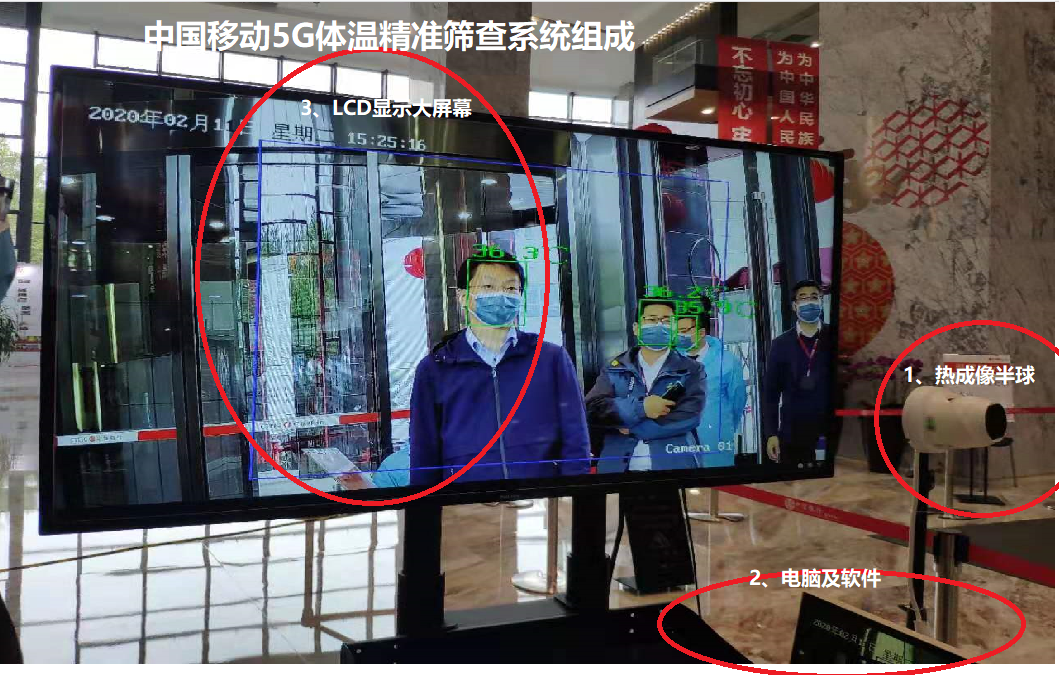 人體快速測溫系統(tǒng)