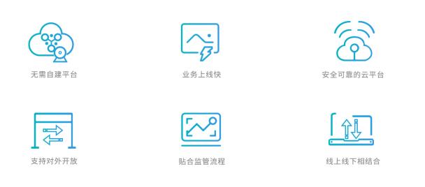 中國移動明廚亮灶