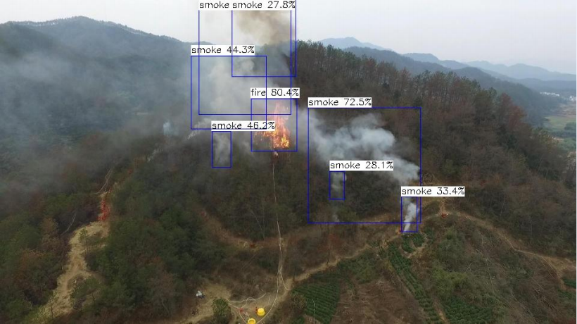 安全生產(chǎn)監(jiān)測預警系統(tǒng)