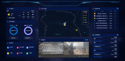 攀枝花化工園區(qū)安全風險智能化管控平臺建設指南（試行）