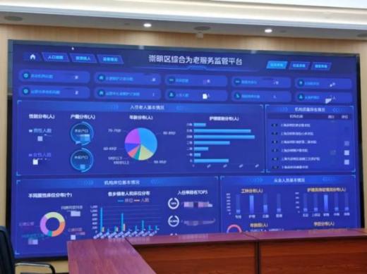 崇明區(qū)養(yǎng)老服務智慧監(jiān)管平臺上線