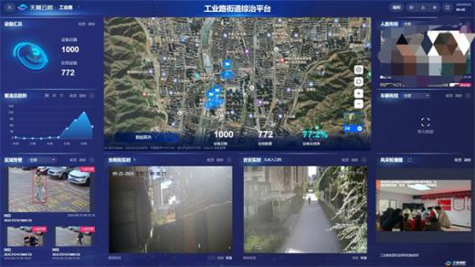 張家口市橋東區(qū)AI智能預(yù)警平臺(tái)助力 讓社區(qū)治理精準(zhǔn)高效