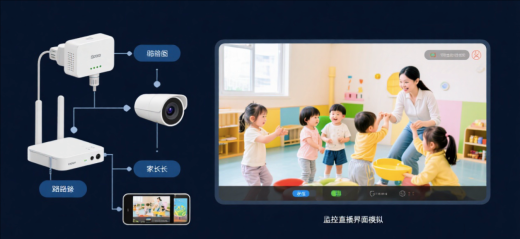 幼兒園監(jiān)控攝像頭直播給家長注意事項