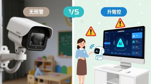 幼兒園監(jiān)控升級(jí)AI智能預(yù)警系統(tǒng)應(yīng)用