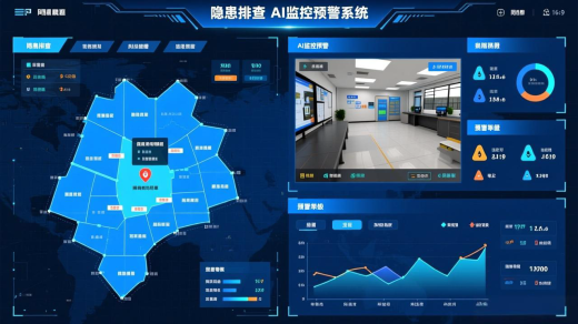 網(wǎng)格隱患排查與AI智能預(yù)警系統(tǒng)應(yīng)用